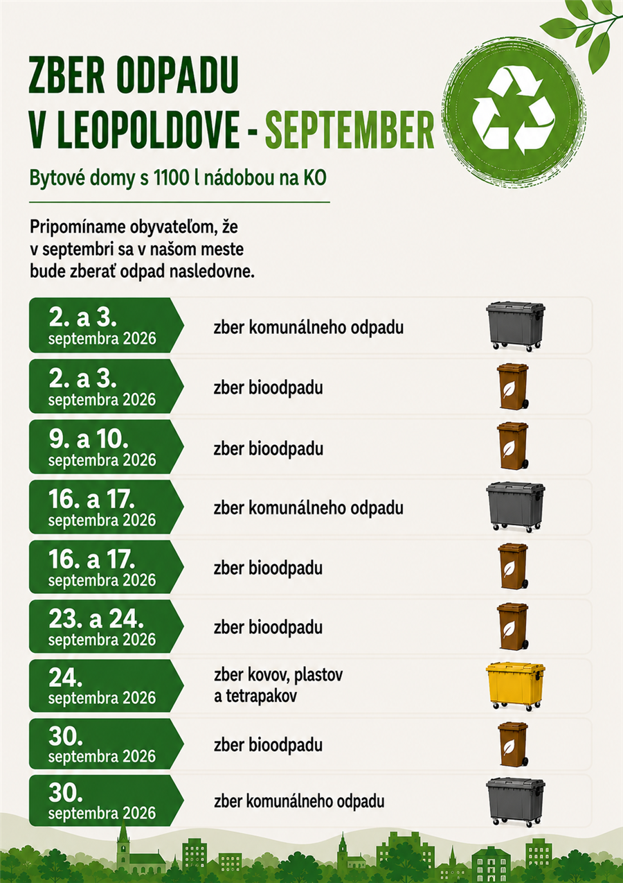 Odpad mesačné avízo